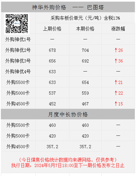 dadb7aaceb069f2e8cc1a17669ddb04.png