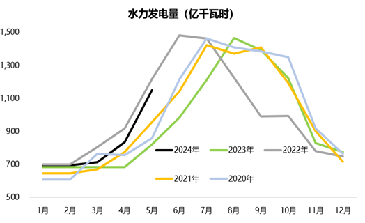 c09ef05a944a418ca78ac9cb336f5ac.png